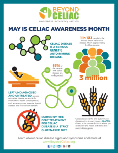 I Adore What I Love Blog // WEEKLY WINS #14 // May is Celiac Awareness Month // www.iadorewhatilove.com #iadorewhatilove